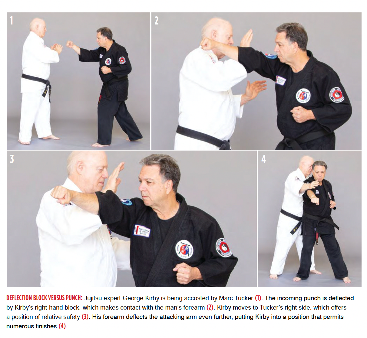 Técnicas de bloqueio de Budoshin Jujitsu